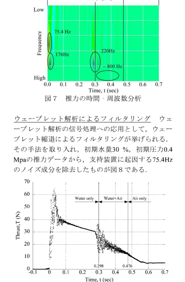 f:id:seinzumtode:20200905224554p:plain