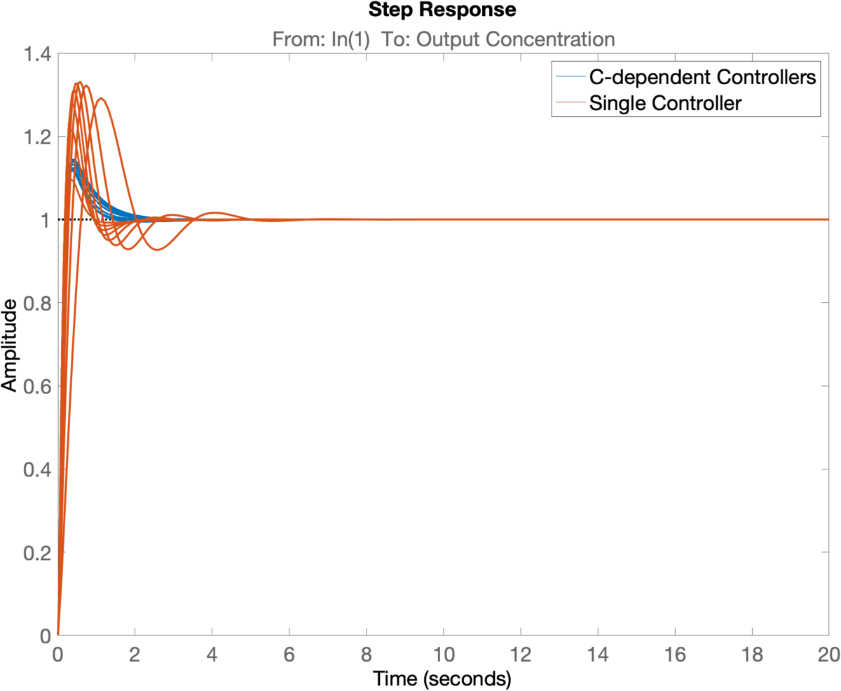 f:id:seinzumtode:20200907131446p:plain