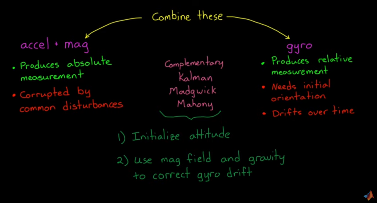 f:id:seinzumtode:20200908095528p:plain