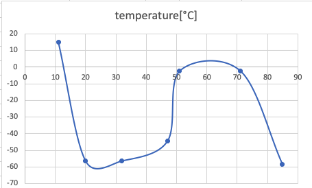 f:id:seinzumtode:20210517163124p:plain