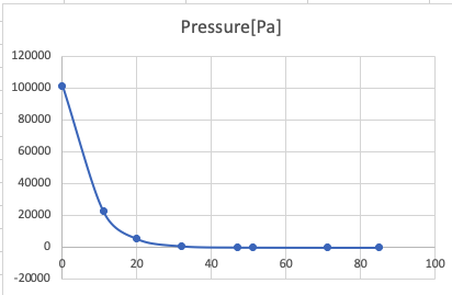 f:id:seinzumtode:20210517163154p:plain