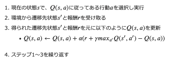 f:id:seinzumtode:20211021194354p:plain