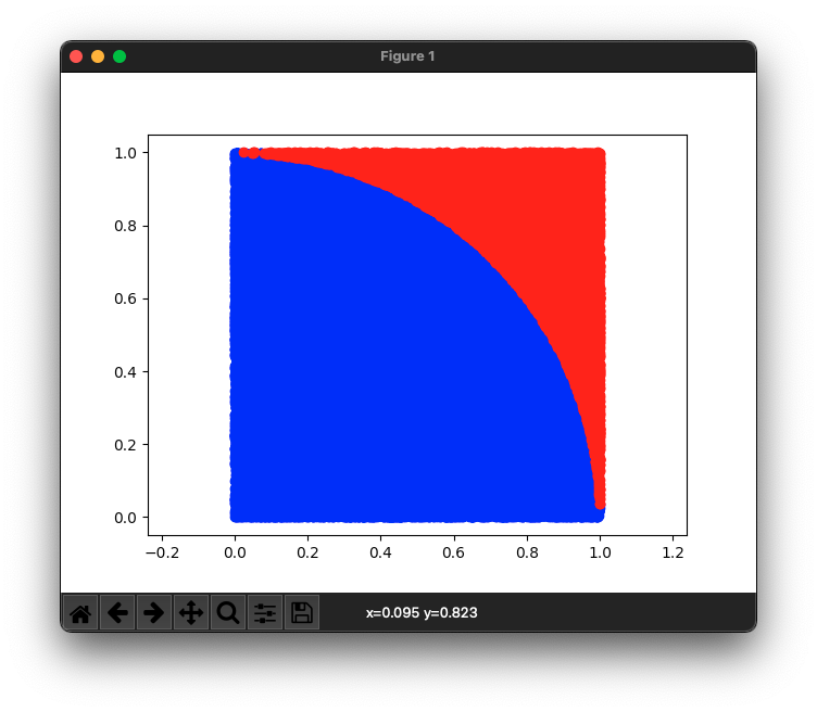 f:id:seinzumtode:20220117140842p:plain