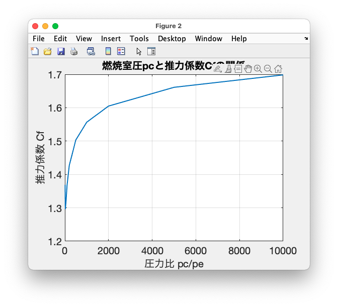f:id:seinzumtode:20220308184813p:plain