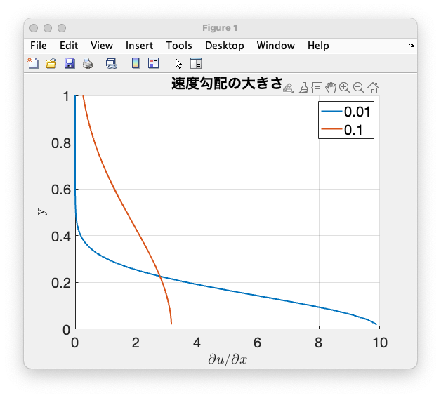 f:id:seinzumtode:20220319233150p:plain