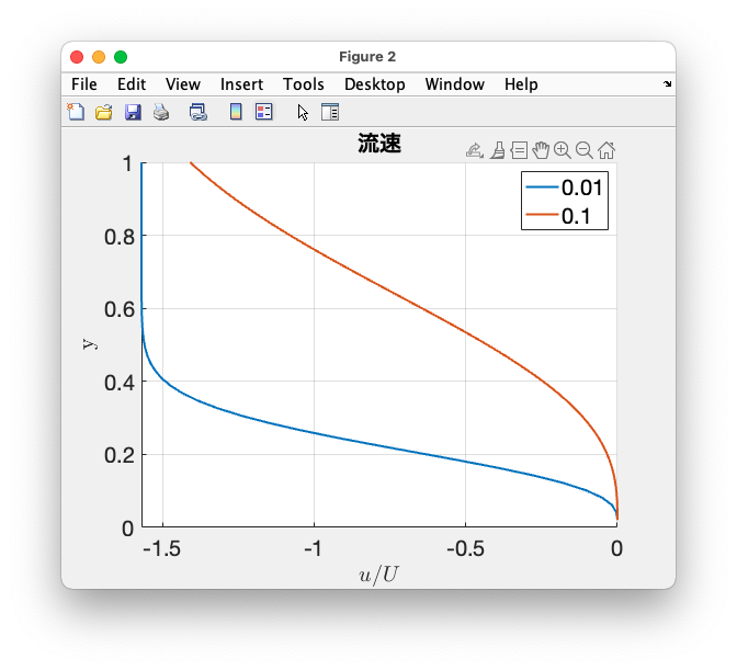 f:id:seinzumtode:20220319233154p:plain