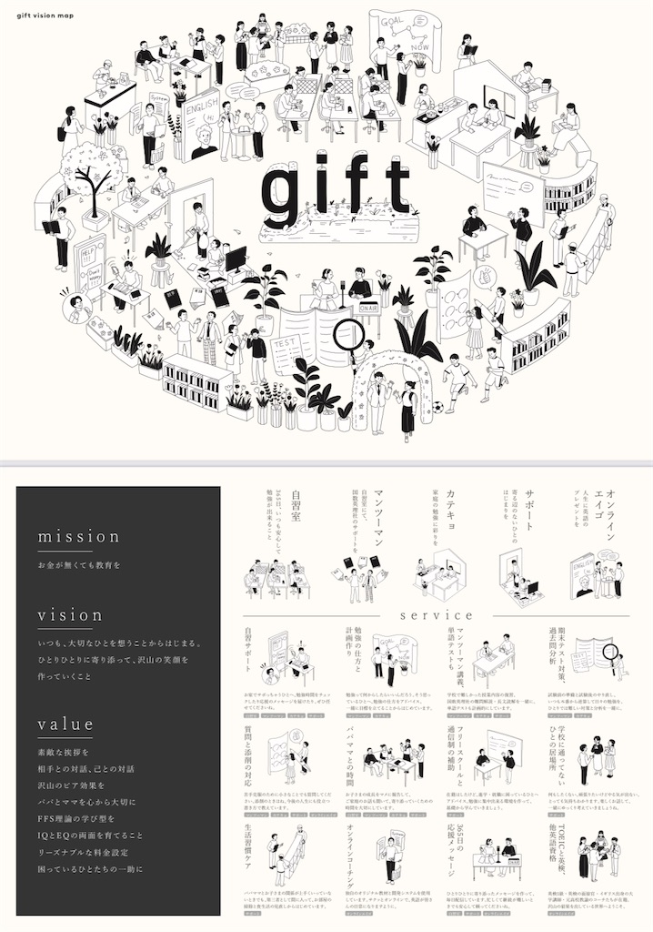 f:id:seiproject:20260202153624j:image