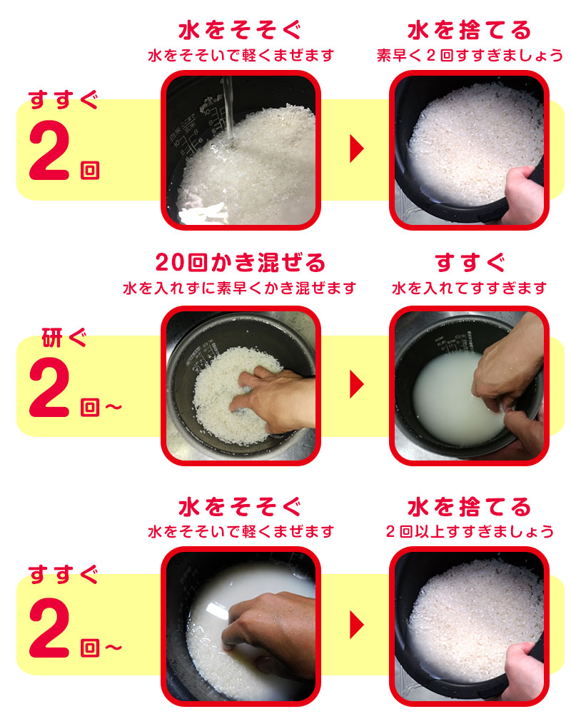 お米の研ぎ方