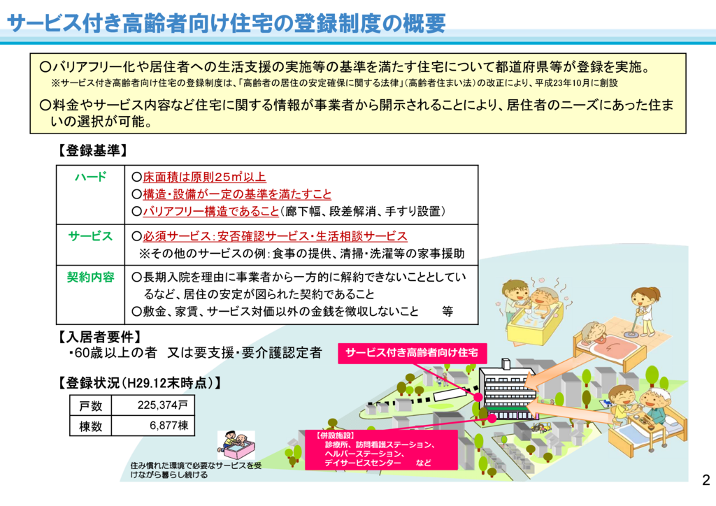 f:id:seisakuken:20180405123009p:plain