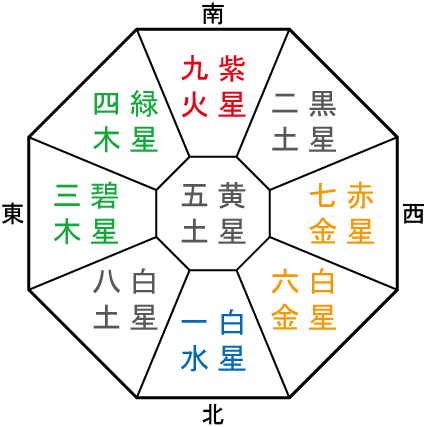 f:id:seishinenomoto:20151009151212p:plain