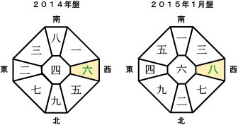 f:id:seishinenomoto:20160209142030p:plain f:id:seishinenomoto:20160209142030p:plain