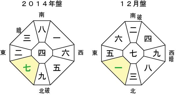 f:id:seishinenomoto:20160921134416p:plain f:id:seishinenomoto:20160921134416p:plain