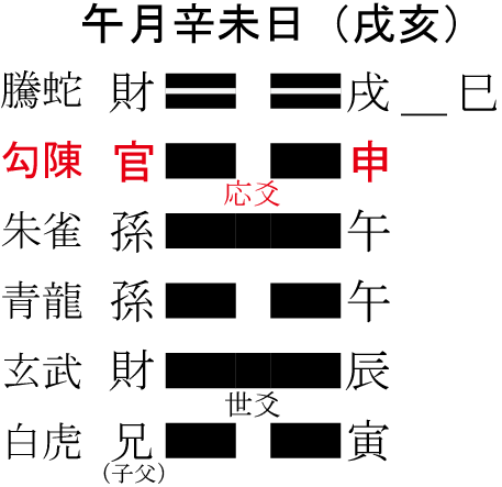 f:id:seishinenomoto:20170616104452p:plain