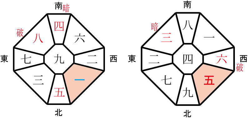 f:id:seishinenomoto:20180626132724p:plain f:id:seishinenomoto:20180626132724p:plain
