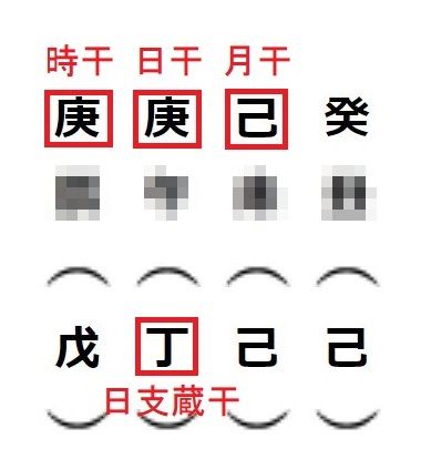 f:id:seishinenomoto:20181213175403j:plain f:id:seishinenomoto:20181213175403j:plain