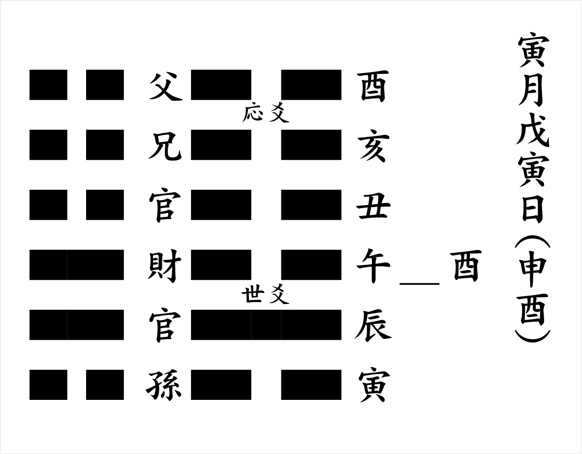 f:id:seishinenomoto:20190731165217p:plain f:id:seishinenomoto:20190731165217p:plain