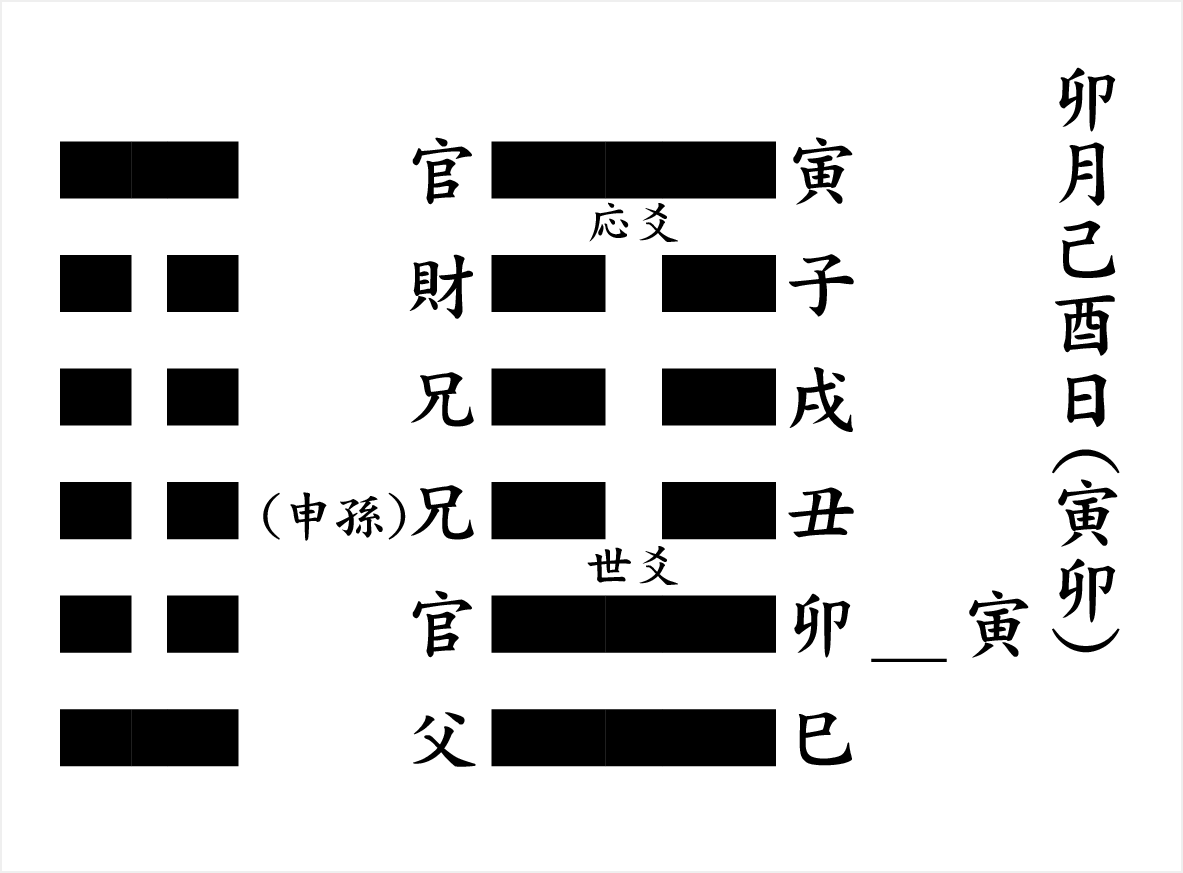 f:id:seishinenomoto:20190731171810p:plain f:id:seishinenomoto:20190731171810p:plain