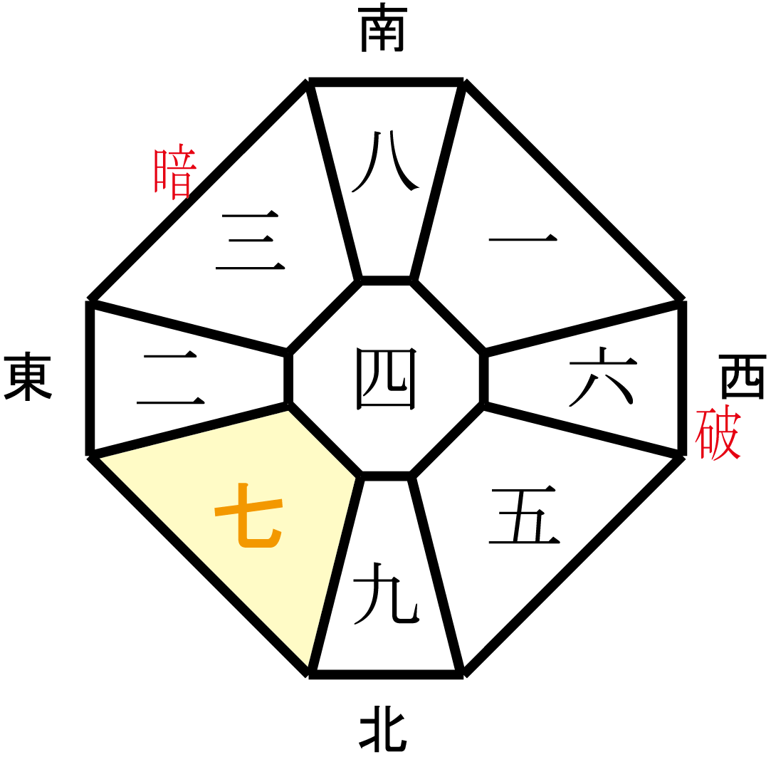 f:id:seishinenomoto:20190911140351p:plain f:id:seishinenomoto:20190911140351p:plain