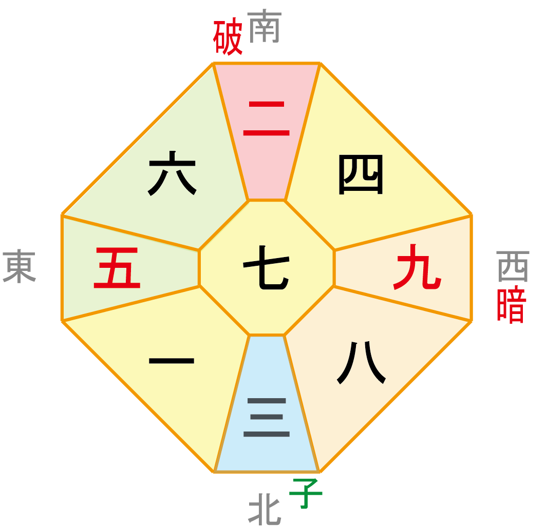 f:id:seishinenomoto:20200106113646p:plain f:id:seishinenomoto:20200106113646p:plain