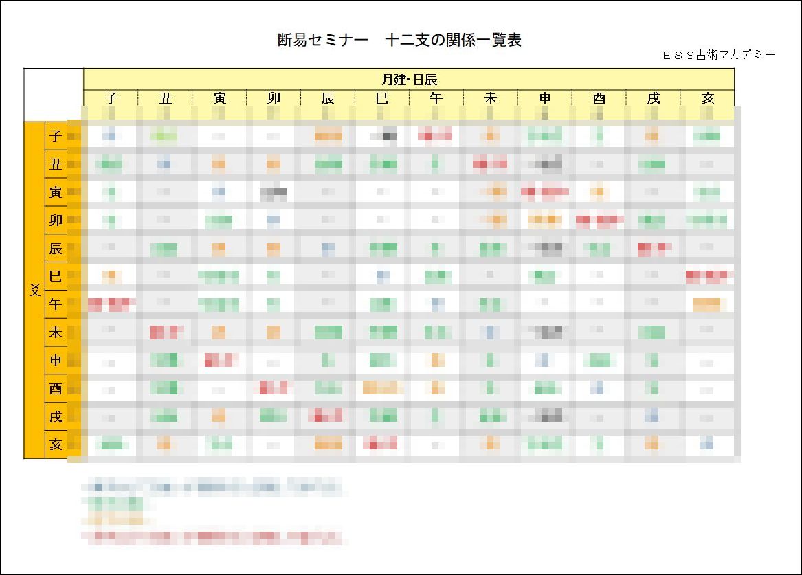 f:id:seishinenomoto:20200204161904j:plain