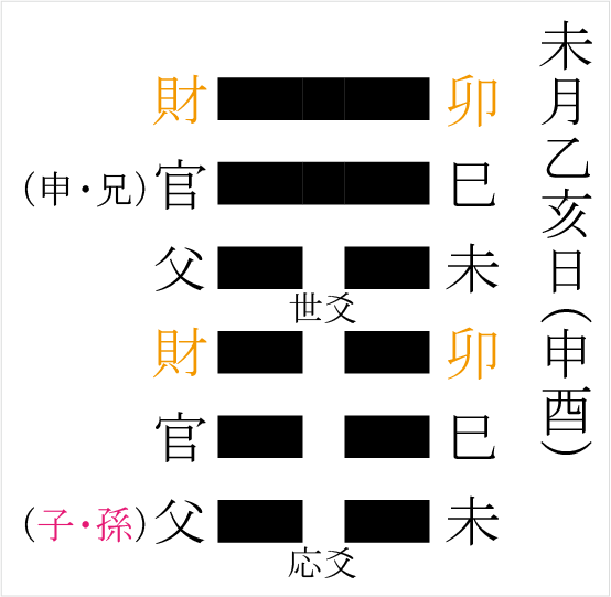 f:id:seishinenomoto:20201029111654p:plain