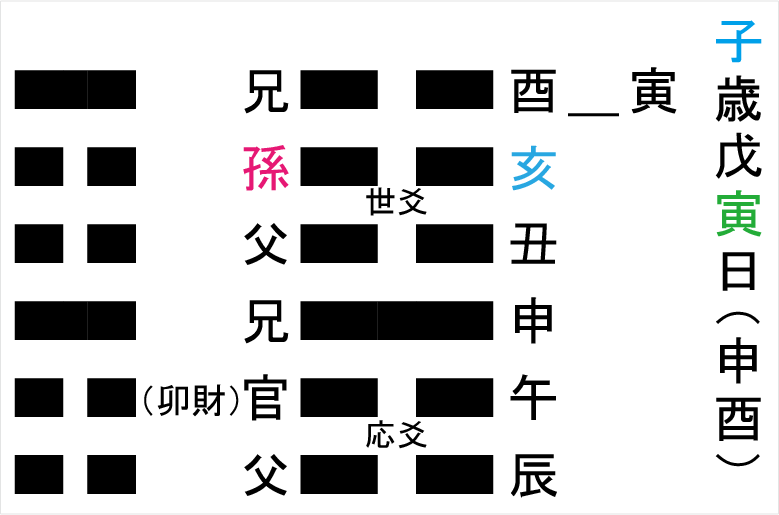 f:id:seishinenomoto:20210120164125p:plain