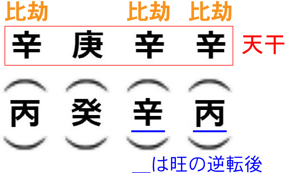 f:id:seishinenomoto:20220317164951j:plain