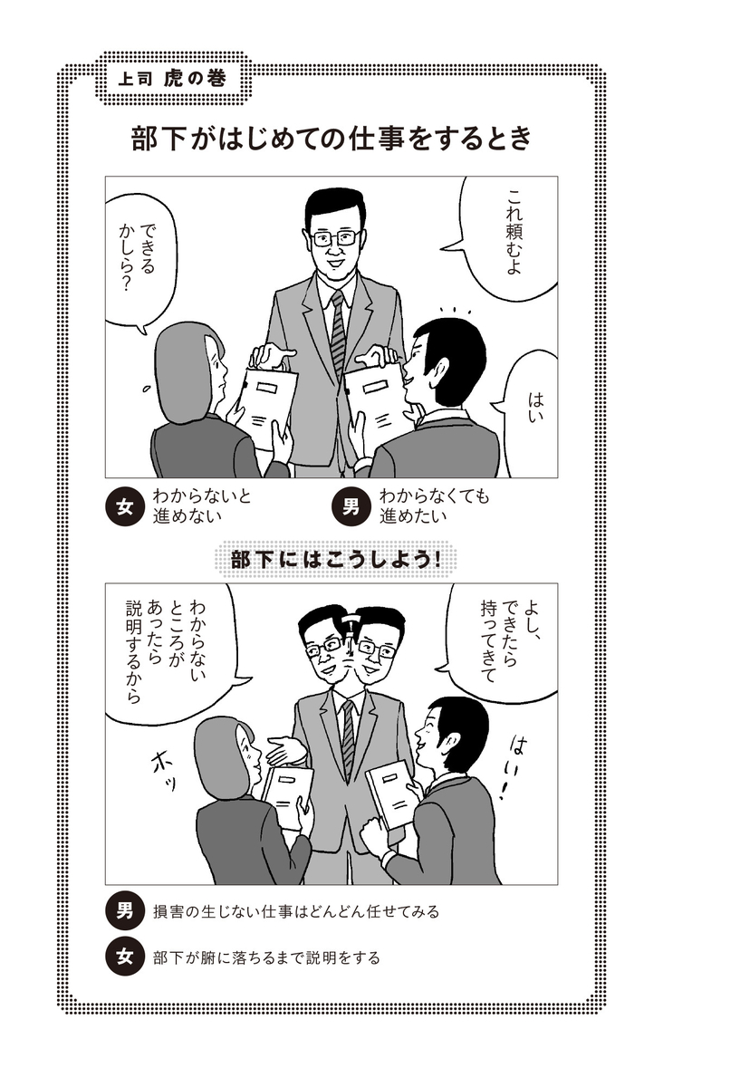 部下がはじめての仕事をするときの指示の出し方