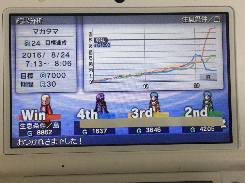 f:id:seisoku11:20160824085334j:plain