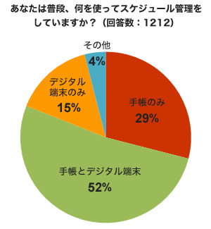 f:id:seisukou:20181213161032j:plain f:id:seisukou:20181213161032j:plain