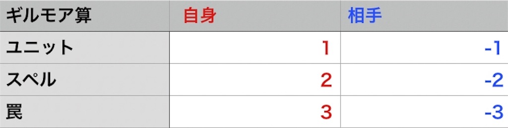 f:id:seisyuu:20180522181218j:plain
