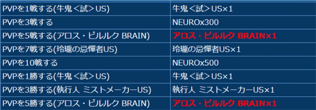 f:id:seisyuu:20180726175637j:plain