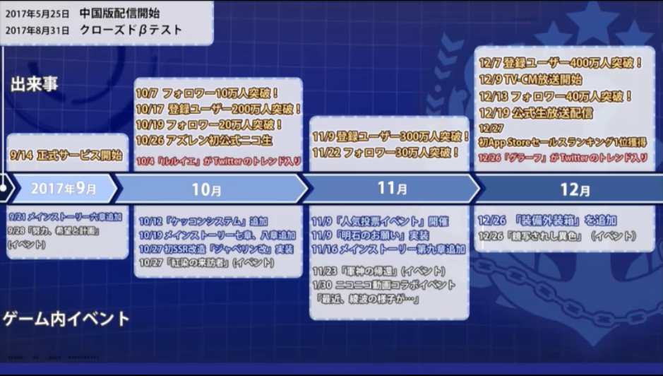 f:id:seisyuu:20180913201619p:plain