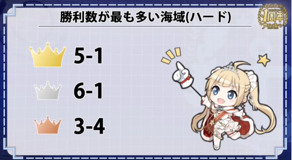 f:id:seisyuu:20180913202140p:plain