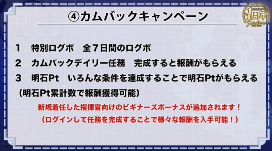f:id:seisyuu:20180913210637p:plain f:id:seisyuu:20180913210637p:plain
