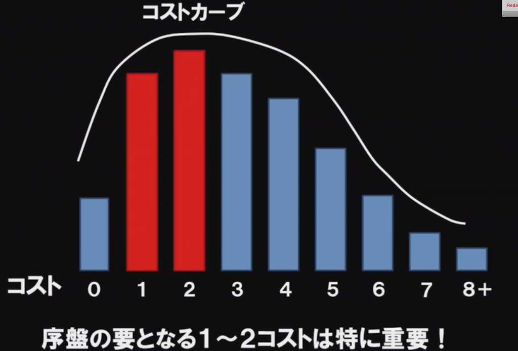 f:id:seisyuu:20180915213305p:plain