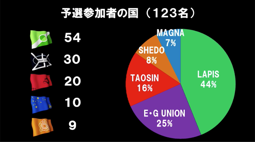 f:id:seisyuu:20180922222609p:plain