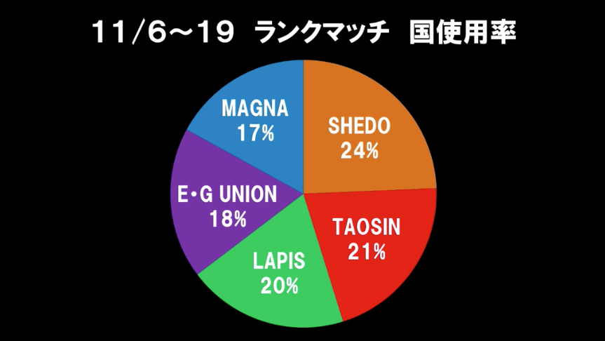 f:id:seisyuu:20180922225344p:plain