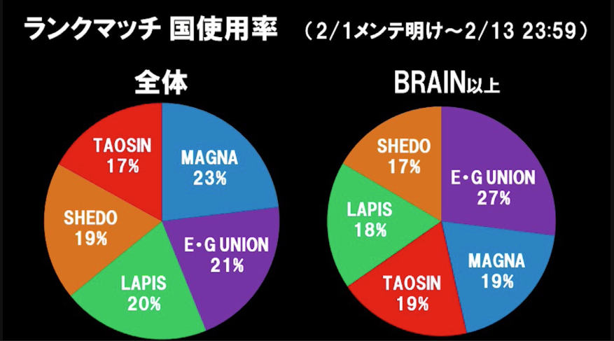 f:id:seisyuu:20180924185356p:plain