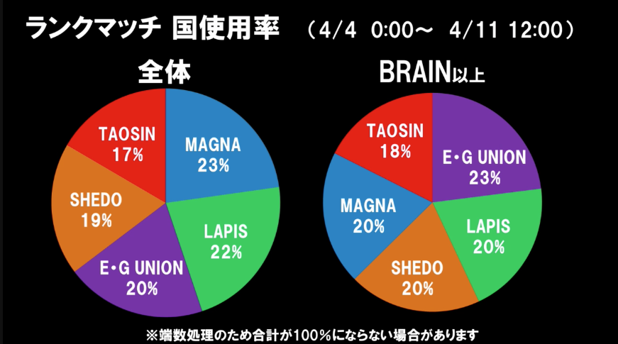 f:id:seisyuu:20180925113808p:plain