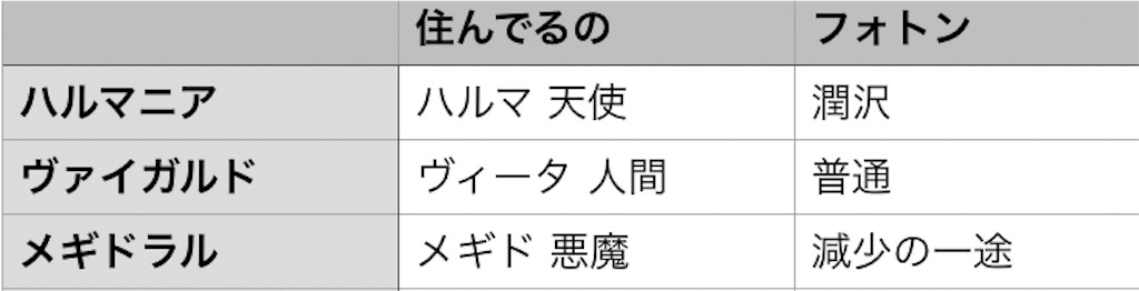 f:id:seisyuu:20181104192610j:plain