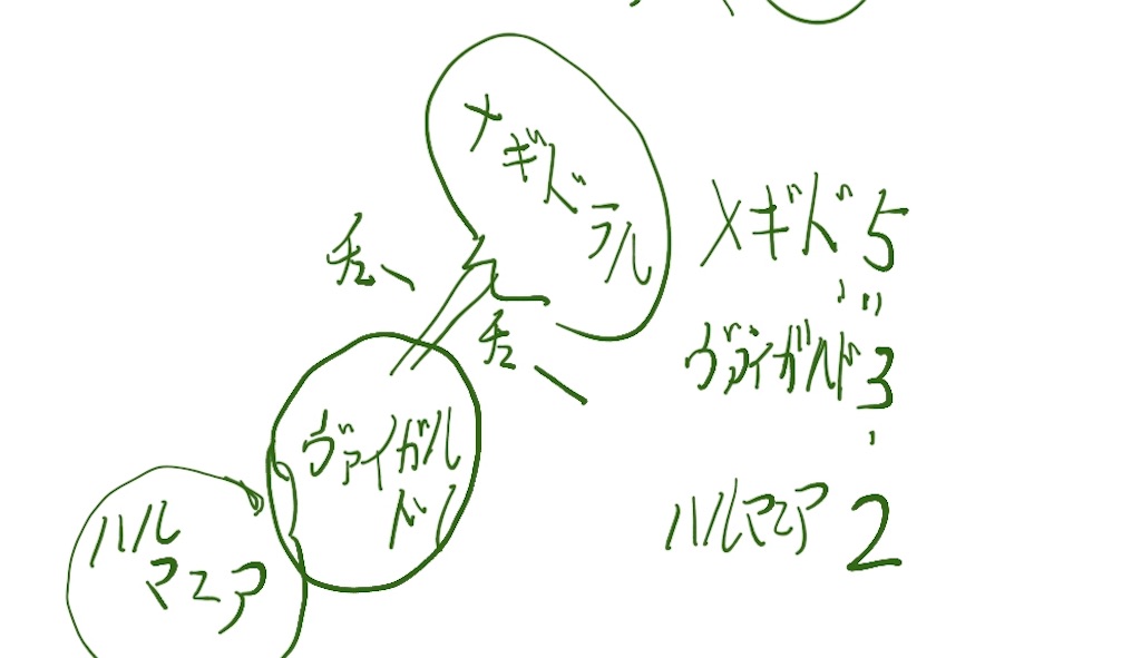 f:id:seisyuu:20181112103936j:plain