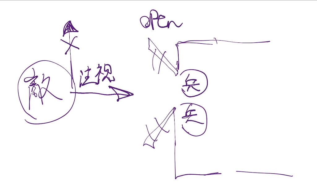 f:id:seisyuu:20190114195823j:plain
