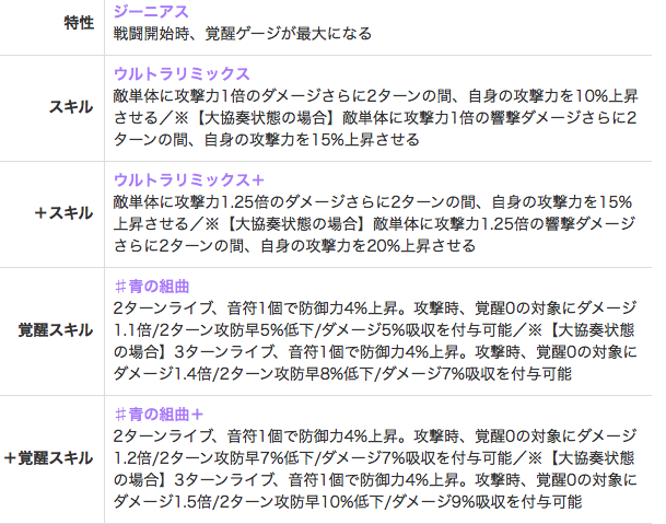 f:id:seisyuu:20190711225903p:plain f:id:seisyuu:20190711225903p:plain