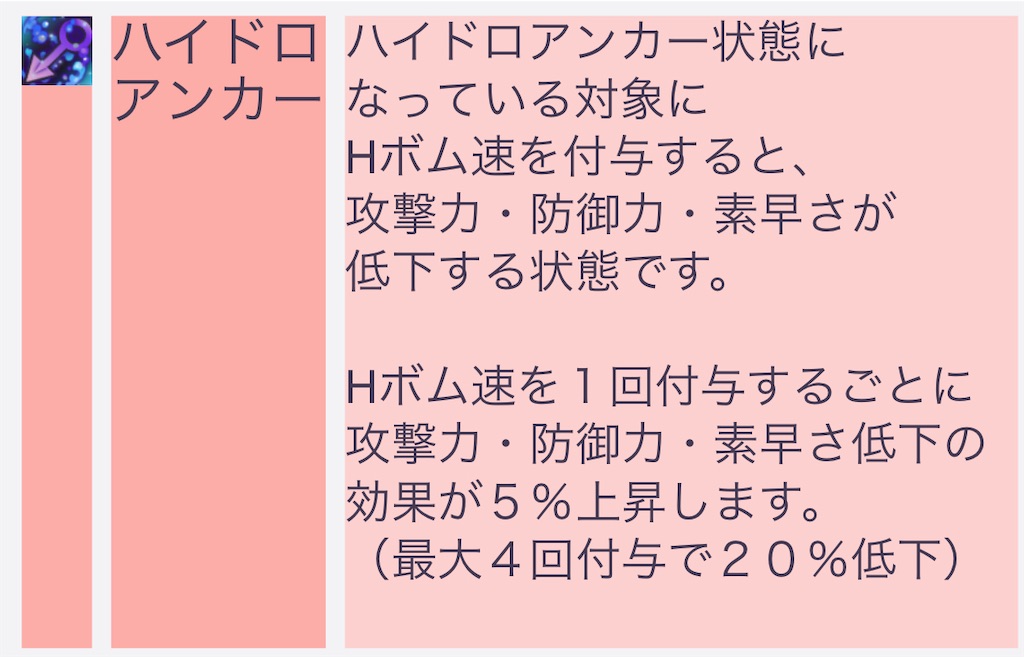 f:id:seisyuu:20220216133311j:plain