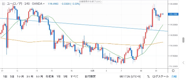 f:id:seita2260:20191015081759j:plain f:id:seita2260:20191015081759j:plain