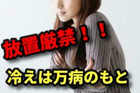 f:id:seitai-oura:20190730131125j:plain f:id:seitai-oura:20190730131125j:plain