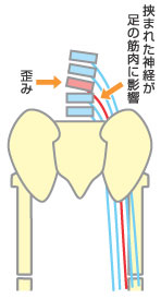 f:id:seitaiugm:20200422120736j:plain f:id:seitaiugm:20200422120736j:plain