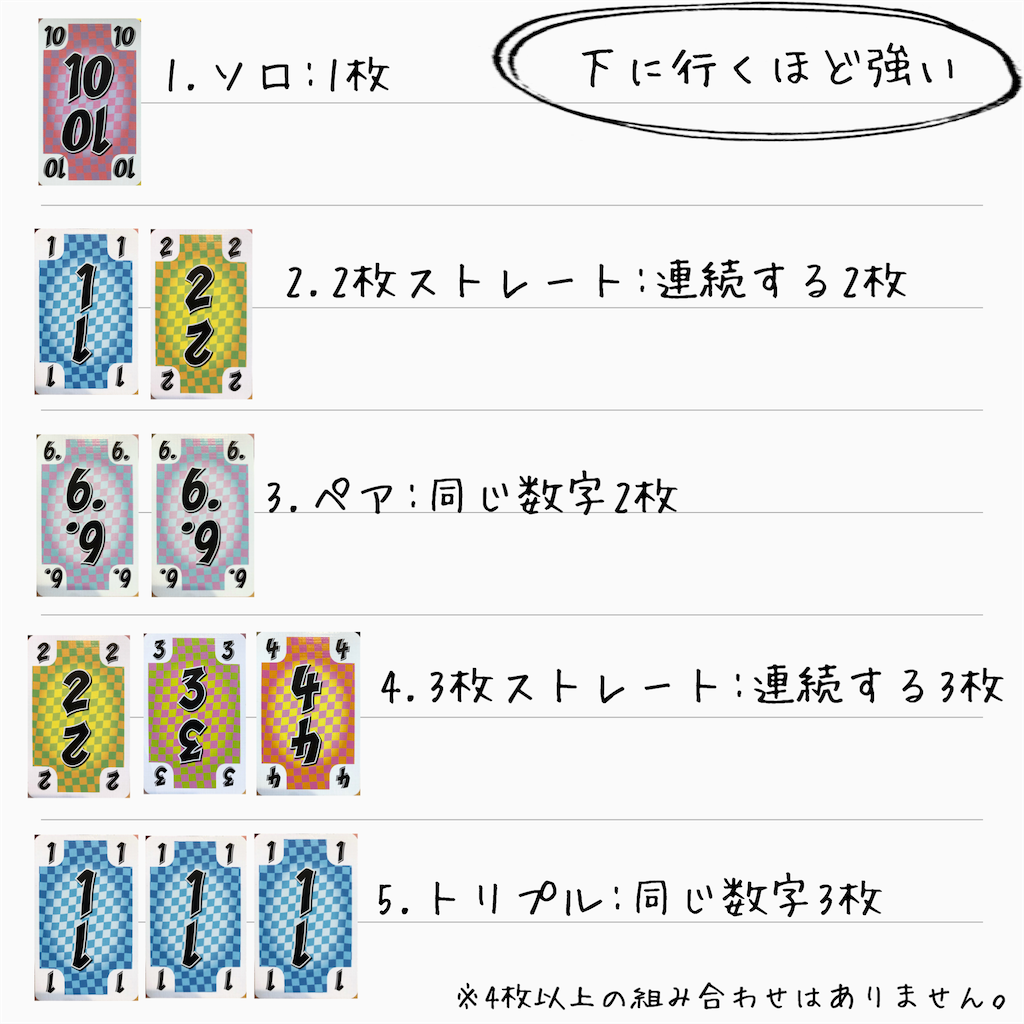 f:id:seitakanoppo:20191227115640p:image