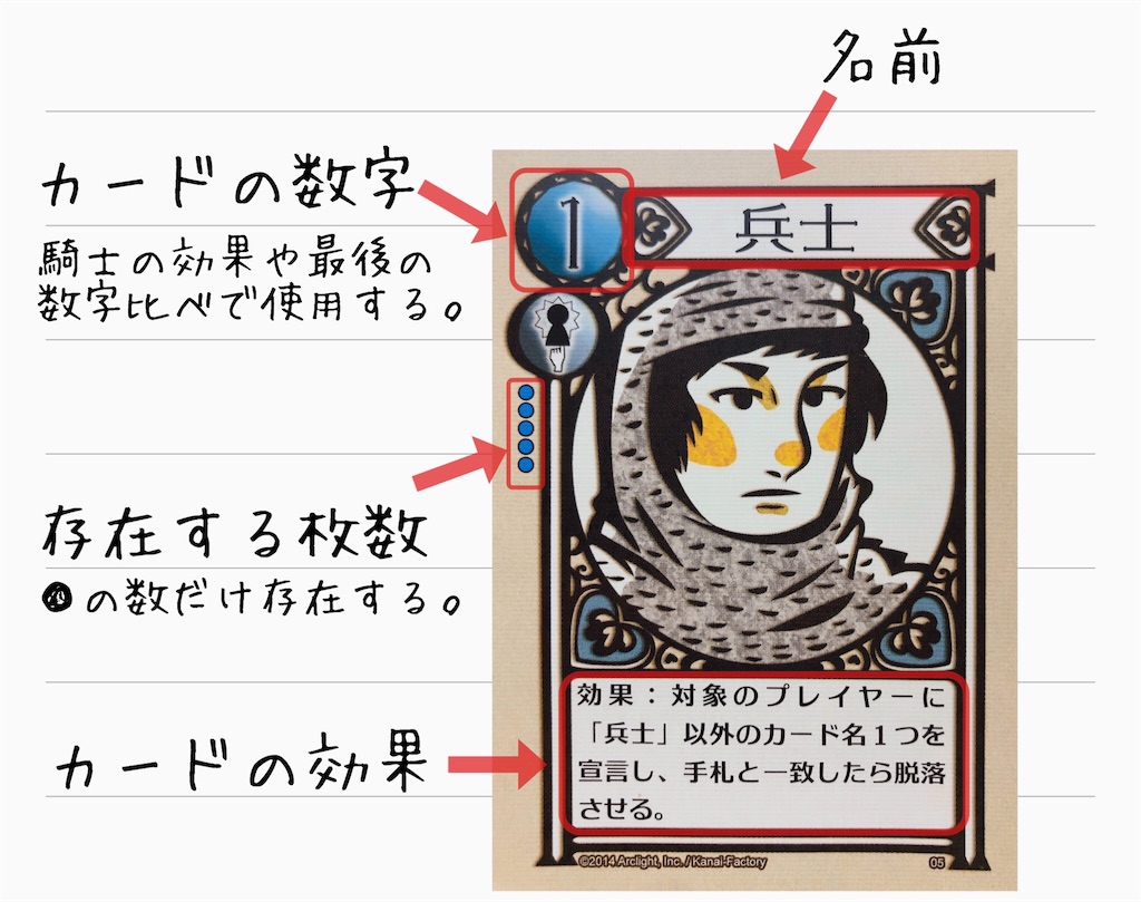 f:id:seitakanoppo:20200104231710j:image f:id:seitakanoppo:20200104231710j:image